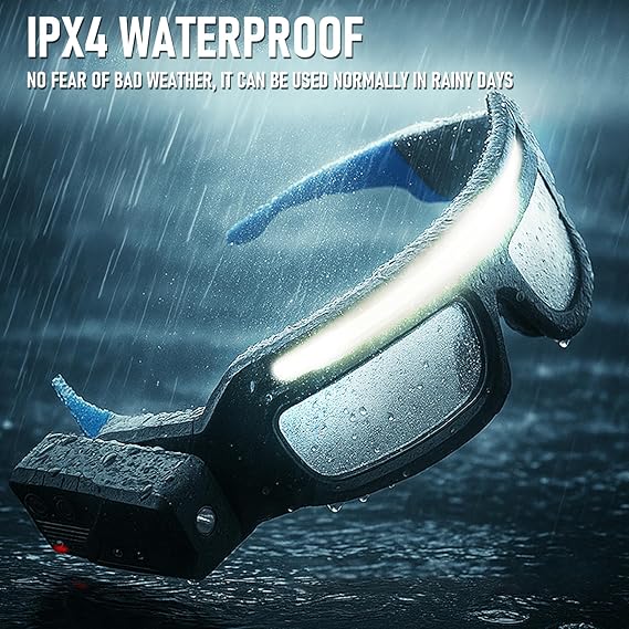 Bluviore™ Pro - The Ultimate Wide Angle Headlamp