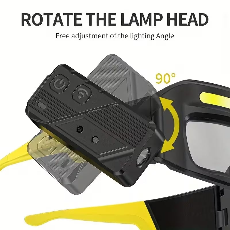 Bluviore™ Pro - The Ultimate Wide Angle Headlamp
