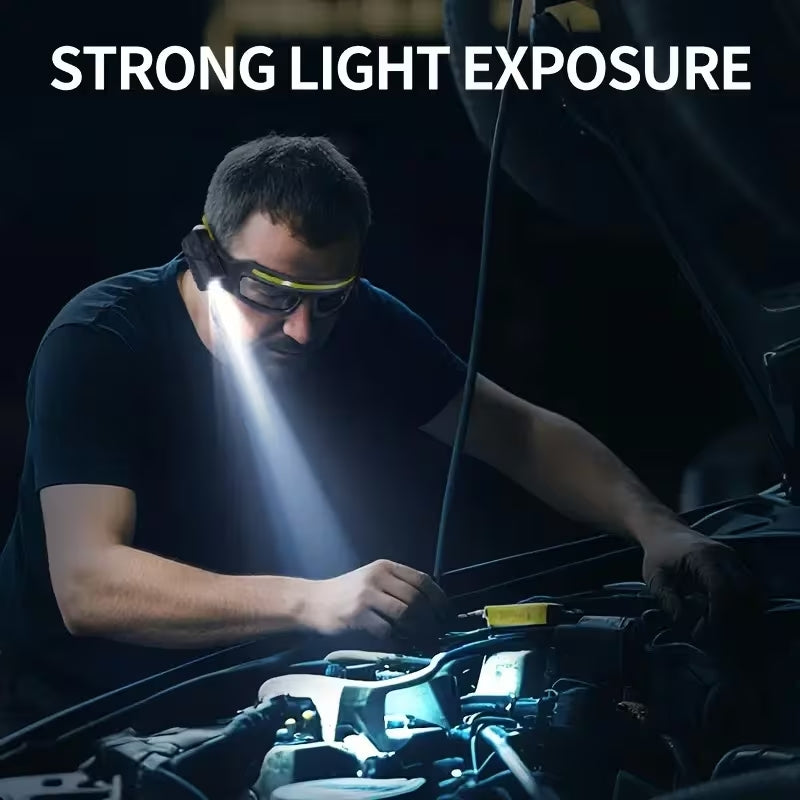 Bluviore™ Pro - The Ultimate Wide Angle Headlamp