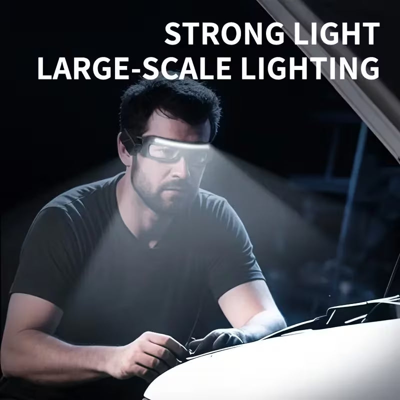 Bluviore™ Pro - The Ultimate Wide Angle Headlamp